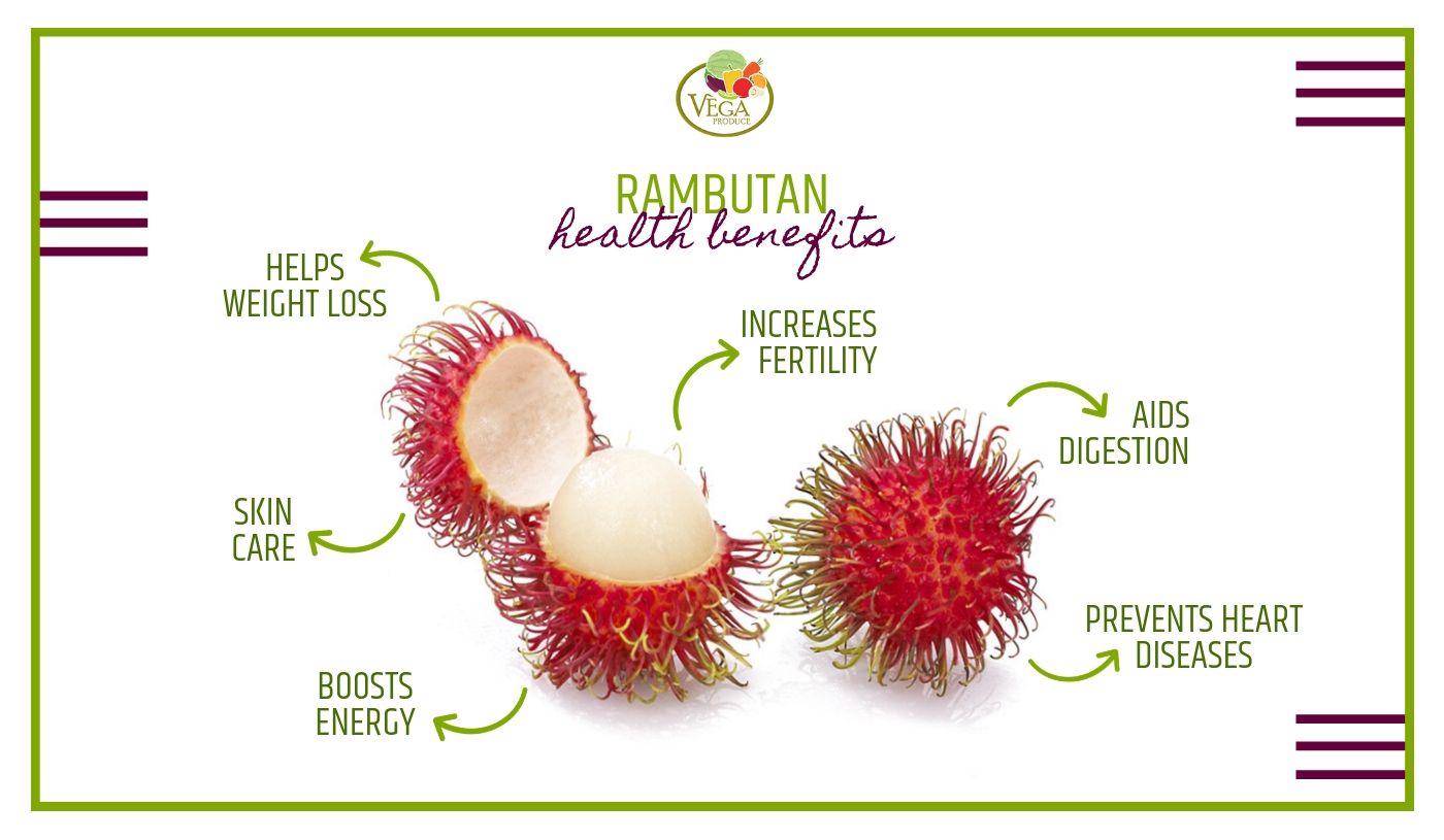 Are you looking to order rambutan? Vega Produce is the place for you. Find exotic fruits with delivery at your door. Here are some rambutan health benefits!