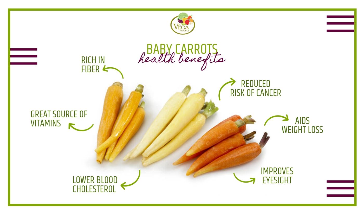 Are you looking to buy baby carrots? Vega Produce is the place for you. Find tropical fruits and vegetables with delivery at your door. Here are some health benefits!